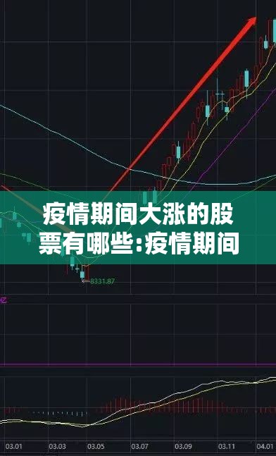 疫情期间大涨的股票有哪些:疫情期间大涨的股票有哪些呢