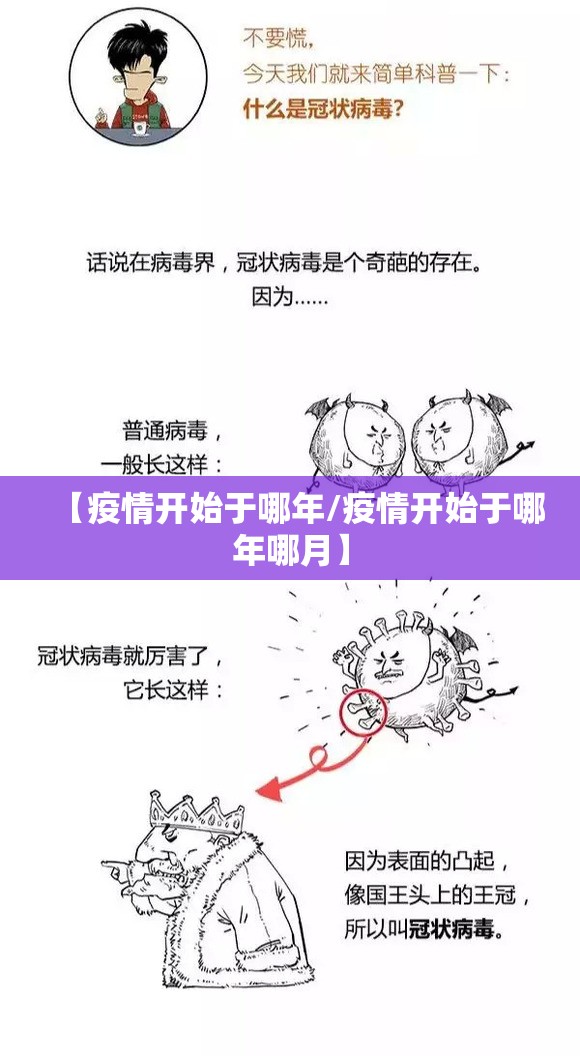 【疫情开始于哪年/疫情开始于哪年哪月】