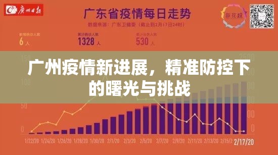 广州疫情新进展，精准防控下的曙光与挑战