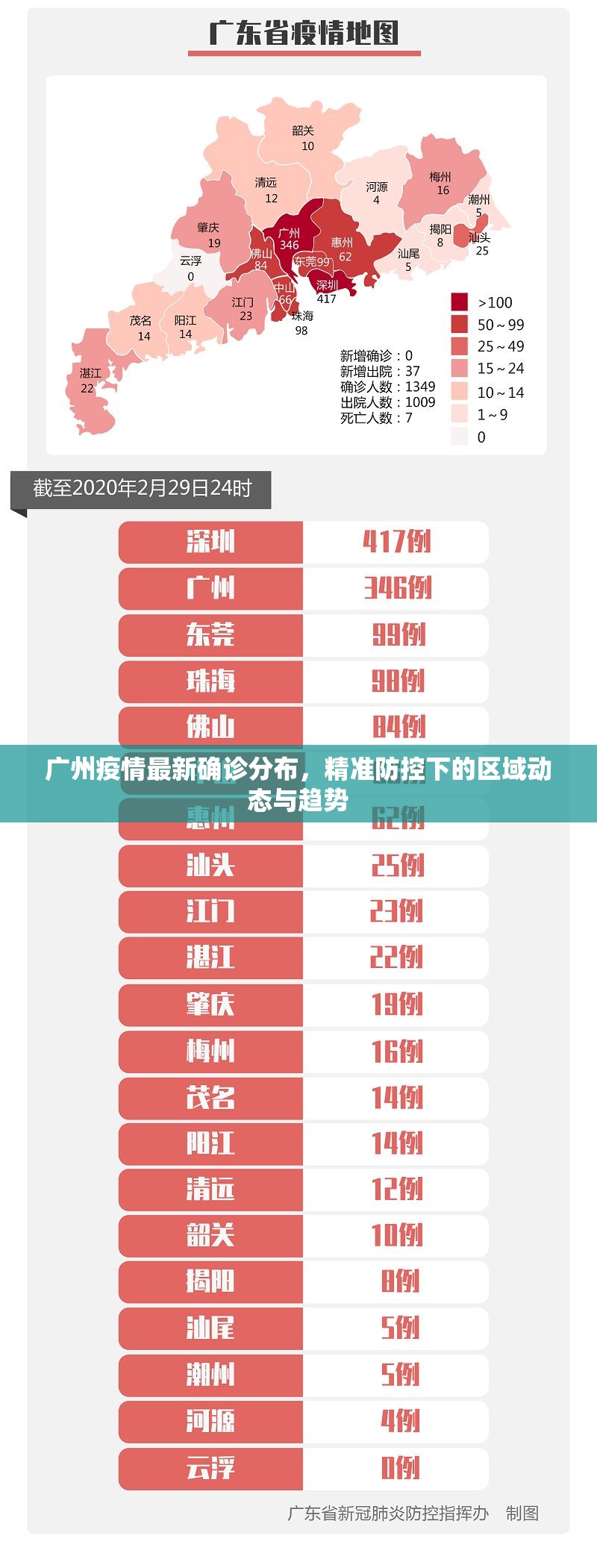 广州疫情最新确诊分布，精准防控下的区域动态与趋势