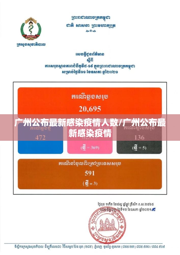 广州公布最新感染疫情人数/广州公布最新感染疫情