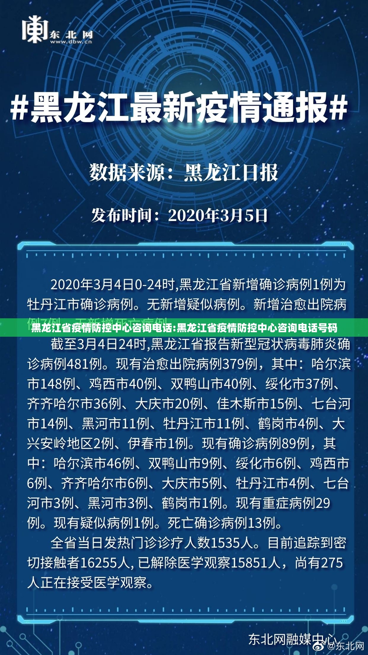 黑龙江省疫情防控中心咨询电话:黑龙江省疫情防控中心咨询电话号码