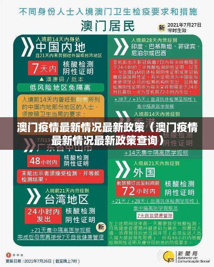 澳门疫情最新情况最新政策（澳门疫情最新情况最新政策查询）