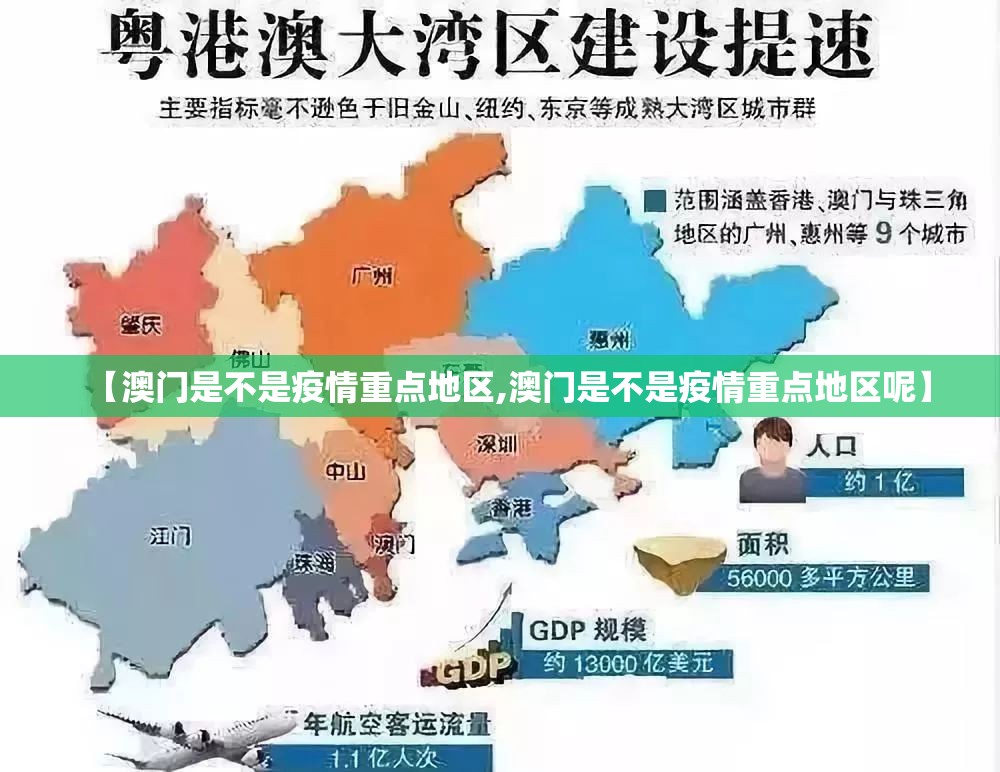 【澳门是不是疫情重点地区,澳门是不是疫情重点地区呢】