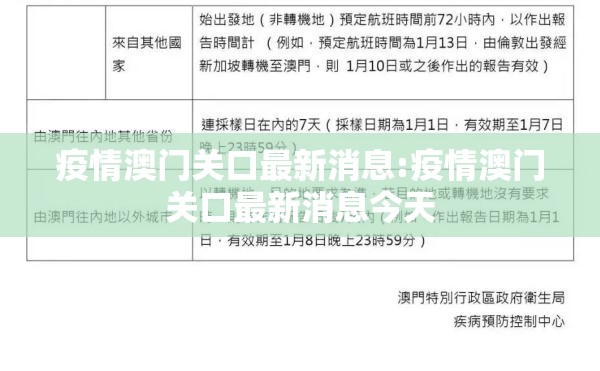 疫情澳门关口最新消息:疫情澳门关口最新消息今天