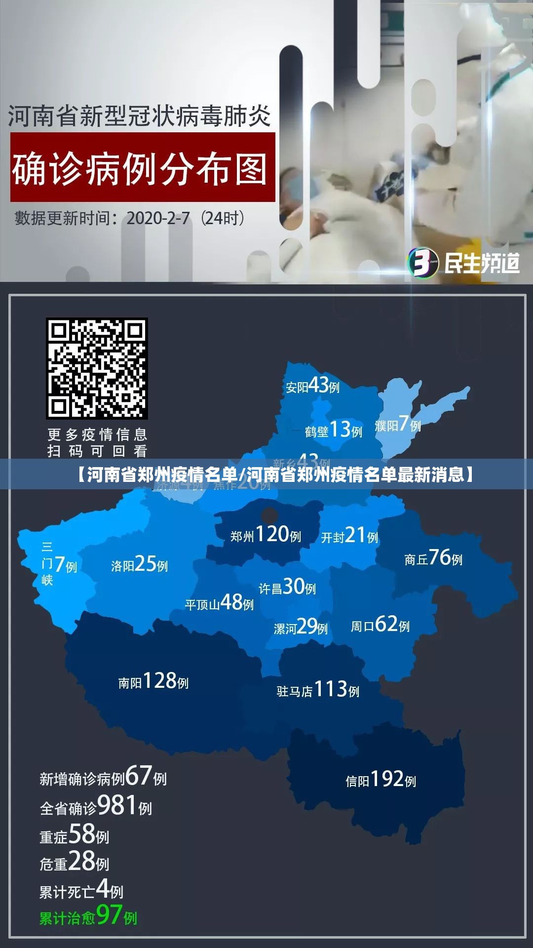 【河南省郑州疫情名单/河南省郑州疫情名单最新消息】